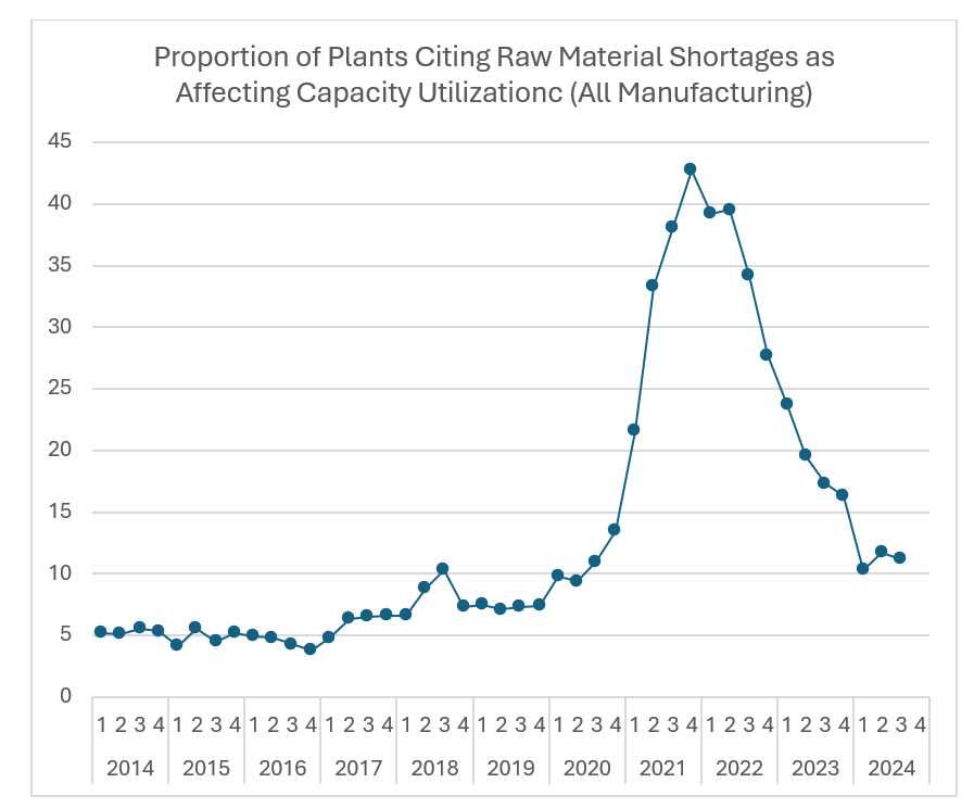 clothing factory (1)