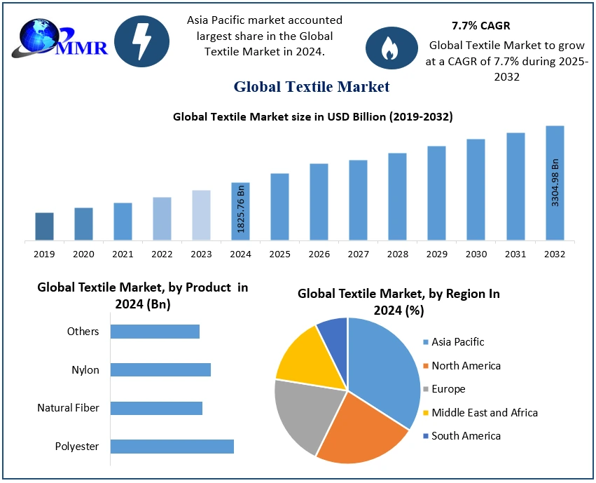 clothing factory (2)